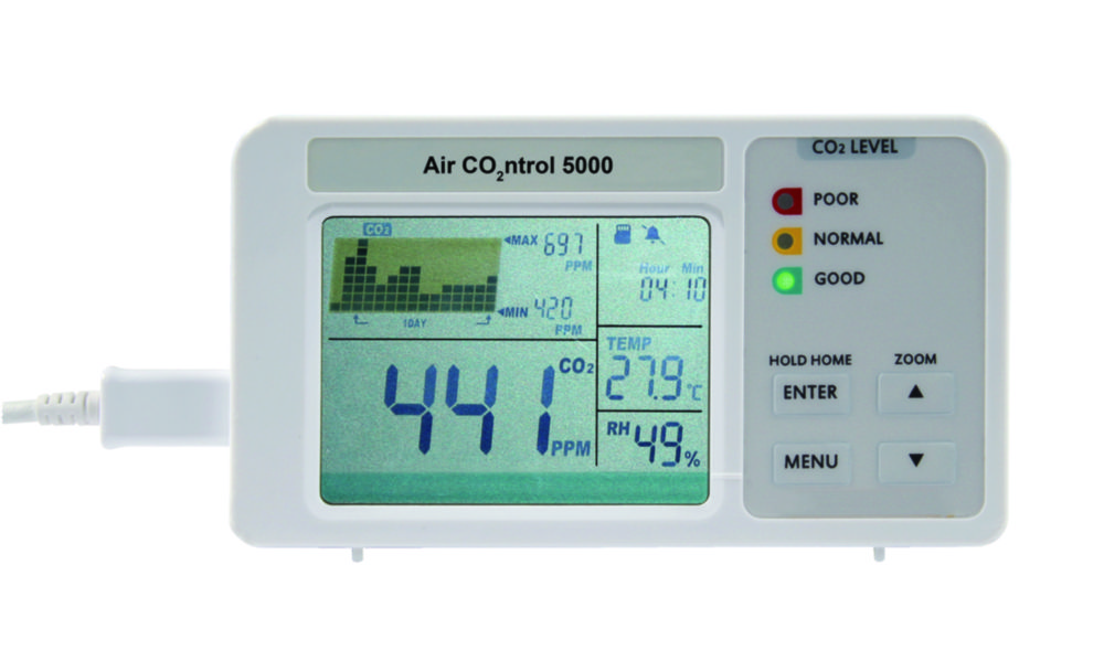 CO2-meter Air CO2ncontrol 5000