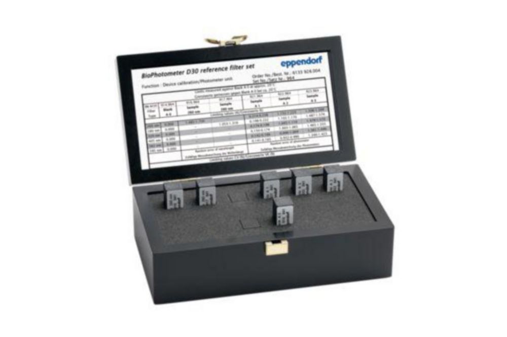 BioPhotometer D30 referentiefilterset voor golflengte en fotometrische nauwkeurigheid
