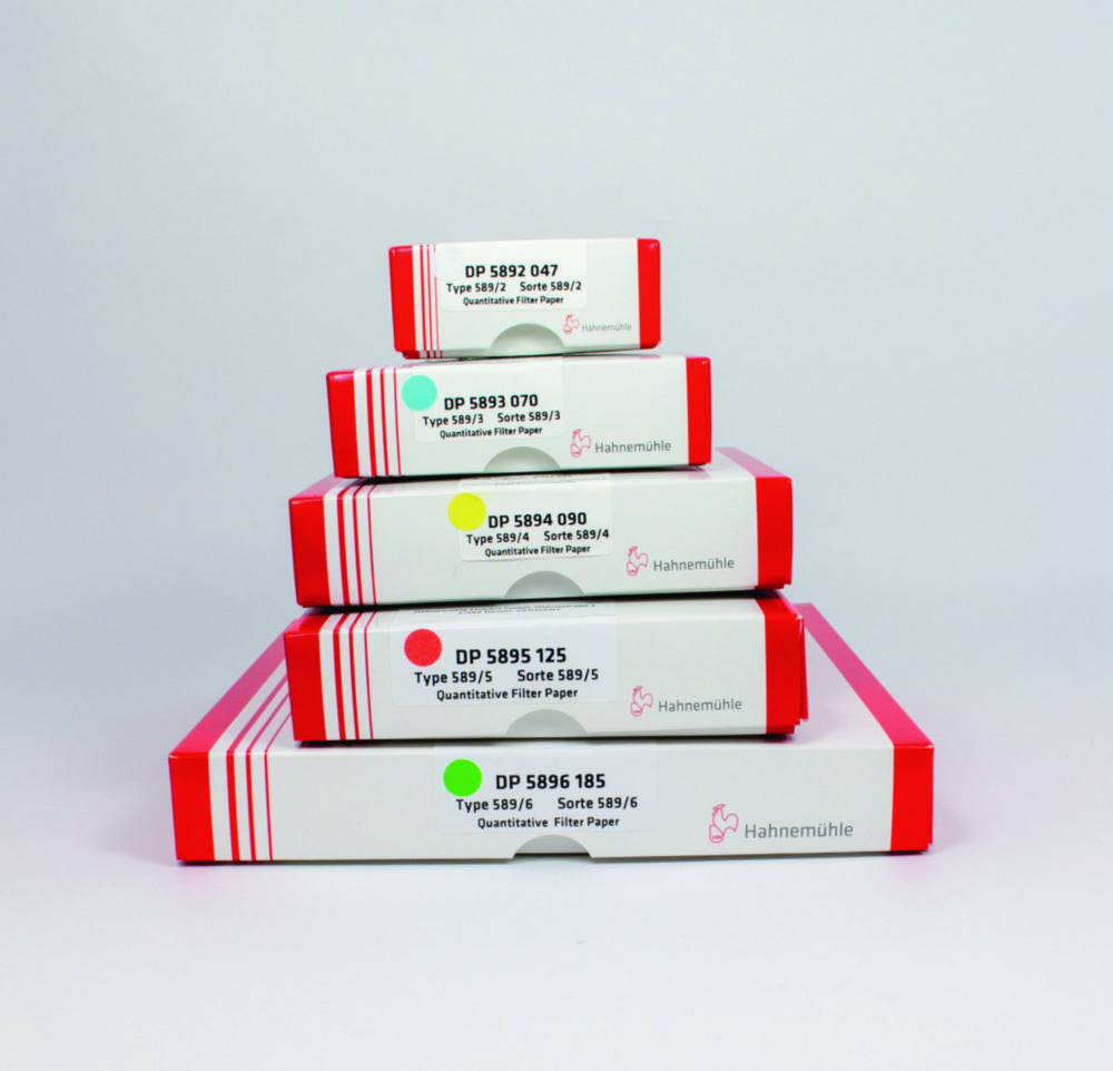 Rondfilters Ø 125 mm 589/2  code 'wit'