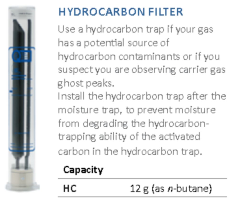 Filter cp-gasclean charcoal