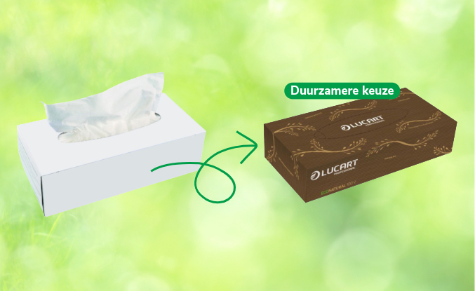tissue doos,  tissue, witte doos, doos met tissue, wegwerp tissue