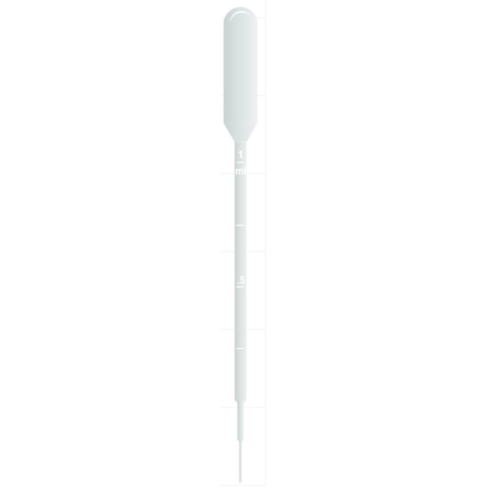 Pasteurpipetten 3,5 ml, LDPE, 155 mm
