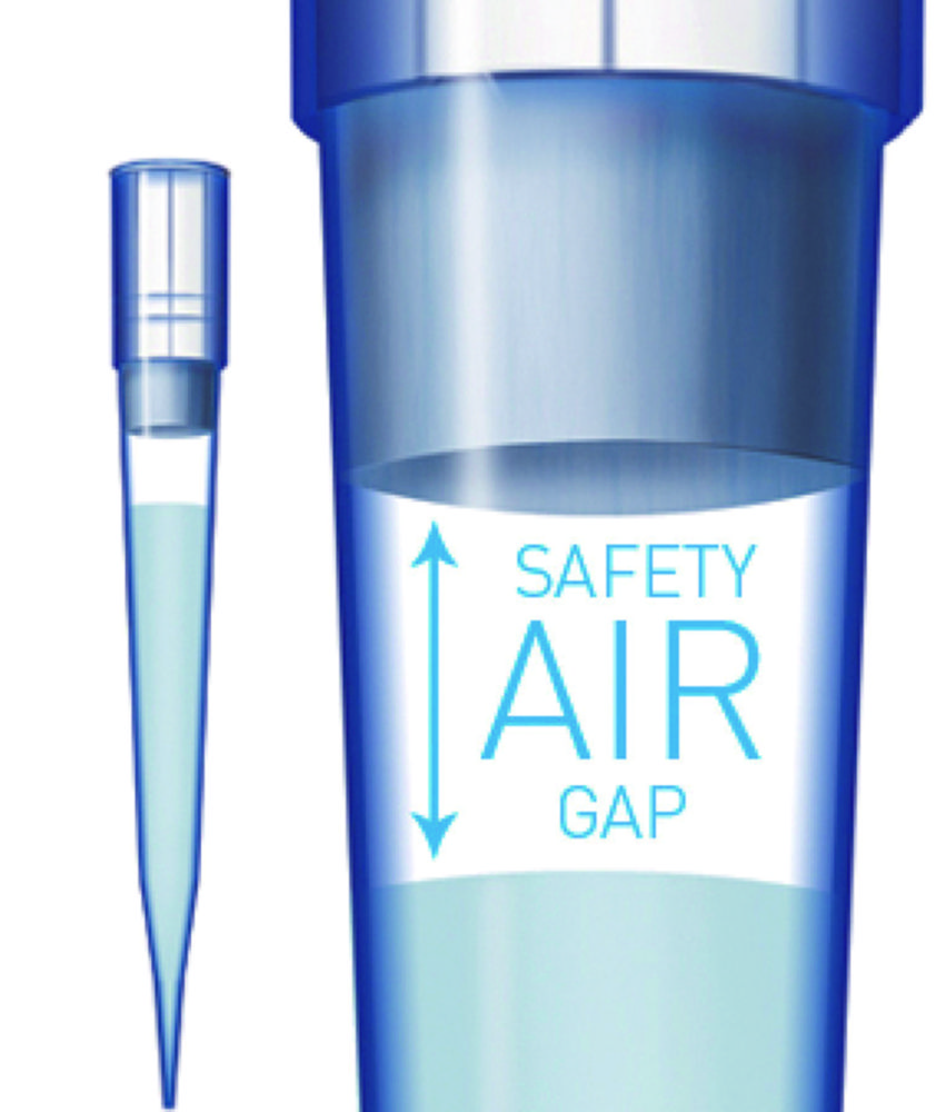 Filtertips 50 - 1200 µl, 88 mm  bestraald